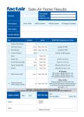 Safe-Air Tester Results