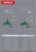 Electronic Position Controls and Encoders