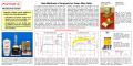 New Methods of Analysis for Foam Rise Data