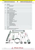 HotMicroCoil Heating Elements