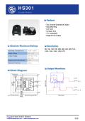 HS301 Encoder Module