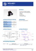 HS - A01 Encoder Module