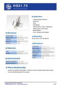 HS31.75 Panel Optical Encoder