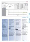 HilMeasure SOFTWARE