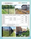 Wire Mesh Fence