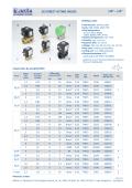 2/2 DIRECT ACTING VALVES 1/8” - 1/2”