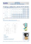 Type XD33 G1/4 3-port valve body 3/2 DIRECT ACTING - HIGH PRESSURE SERVICE 