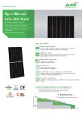 Tiger Bifacial 445-465 Watt