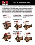 AFC and BFC Motor/Drive Options